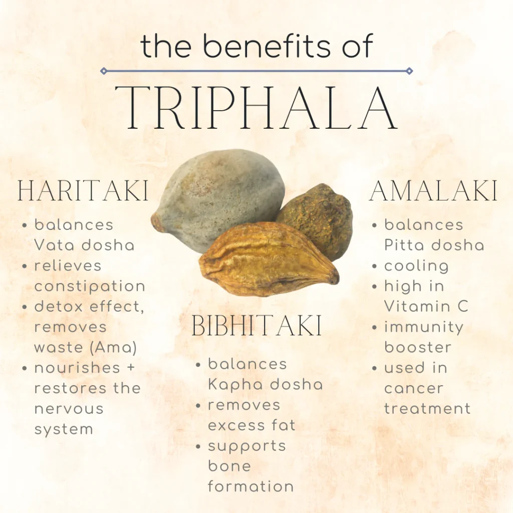 Triphala1