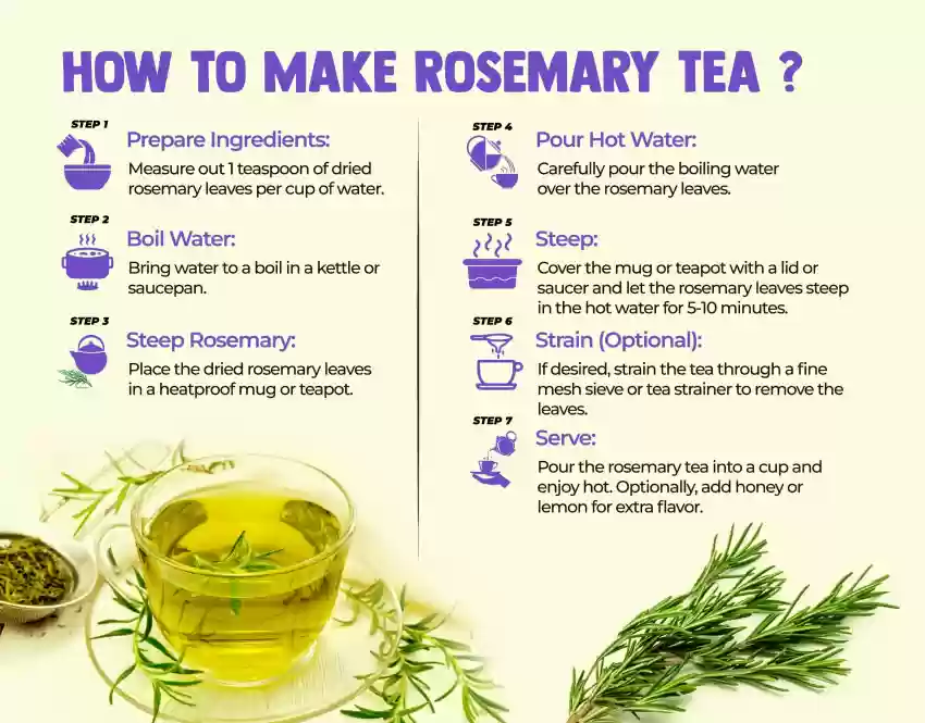 rosemary3