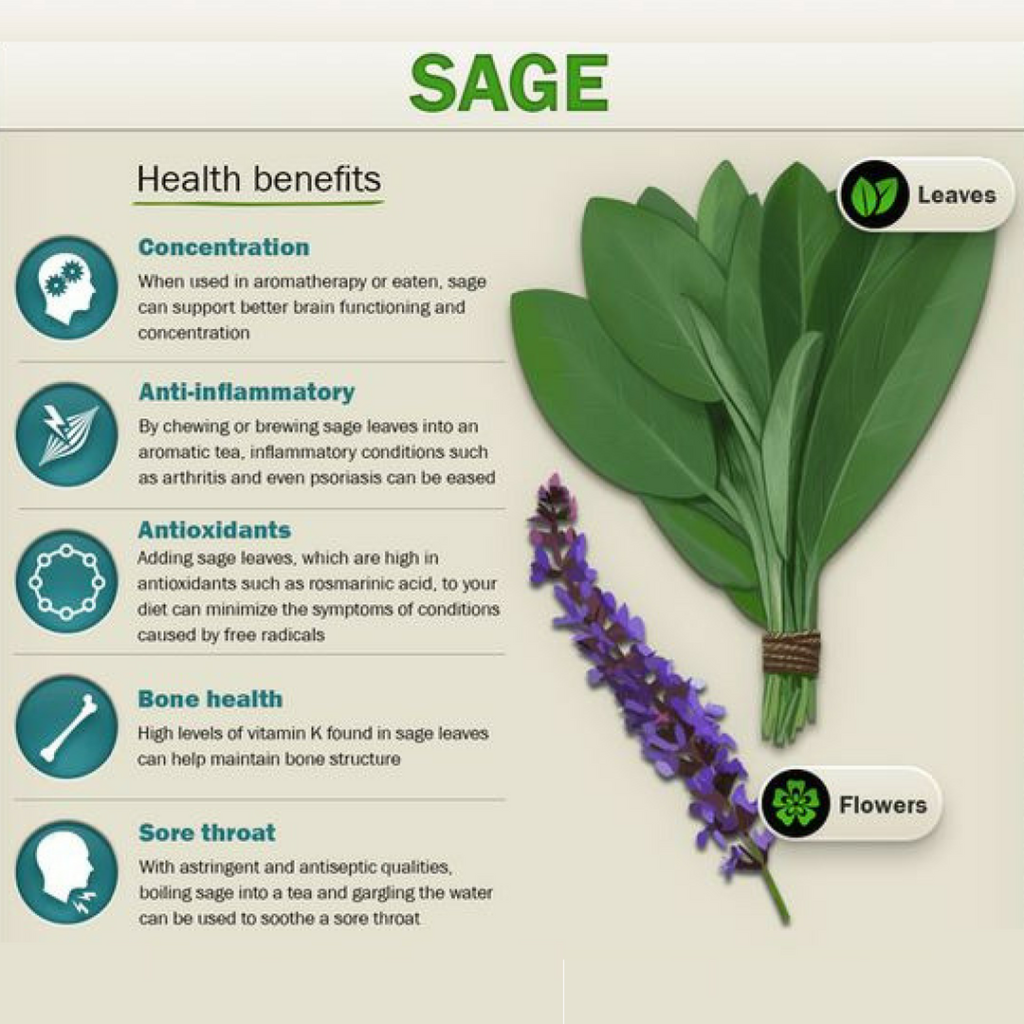 sage1
