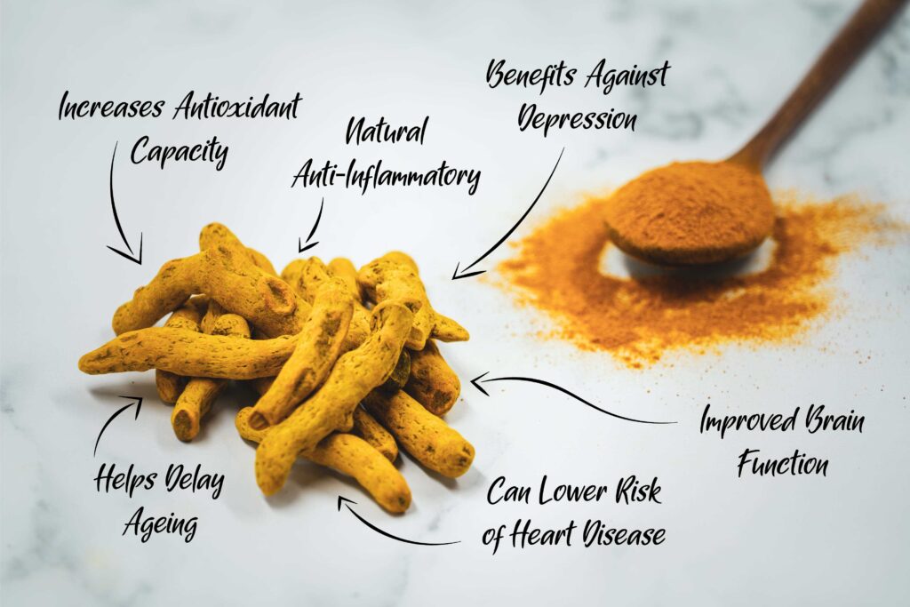 Turmeric