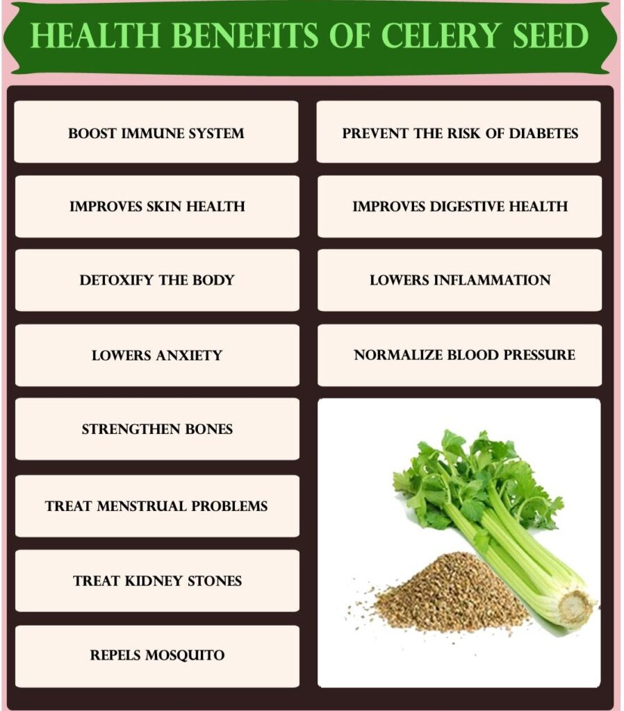 Celery Seeds