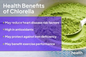 Chlorella